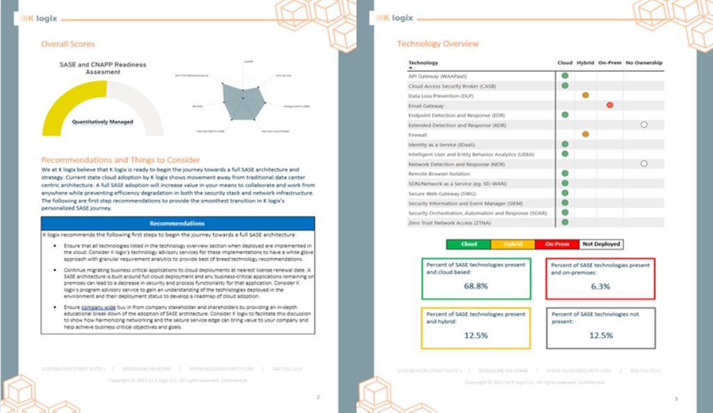 PDF for Form