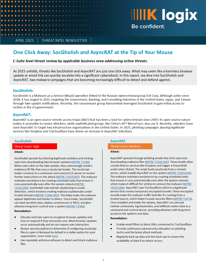 April Threat Brief 2025