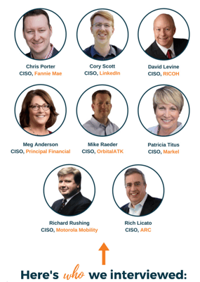 CISO Quickfire