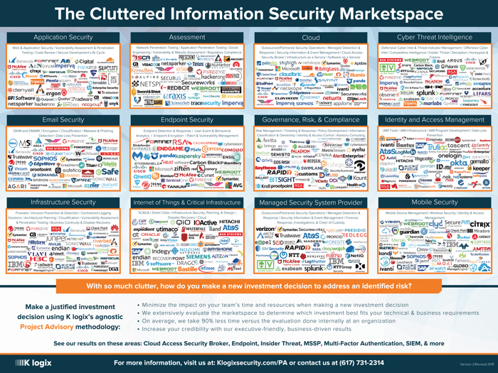 Cluttered Marketspace - 48 by 36-1