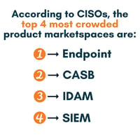 Copy of Stat14