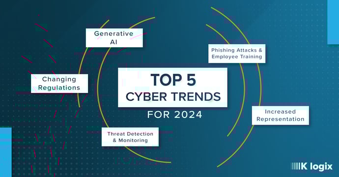 CyberTrends-02 (003)