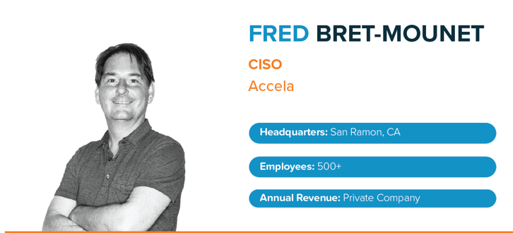 Fred Bret Mounet Header