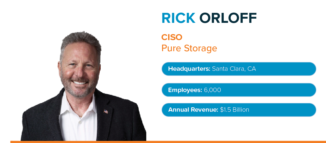 Rick Orloff Header