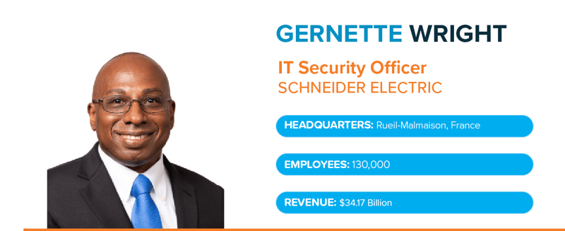 Gernette Wright