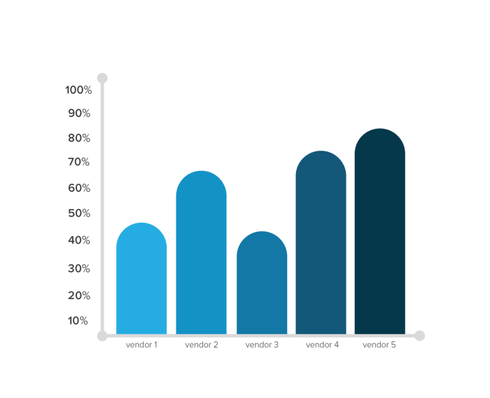 Graph2-34