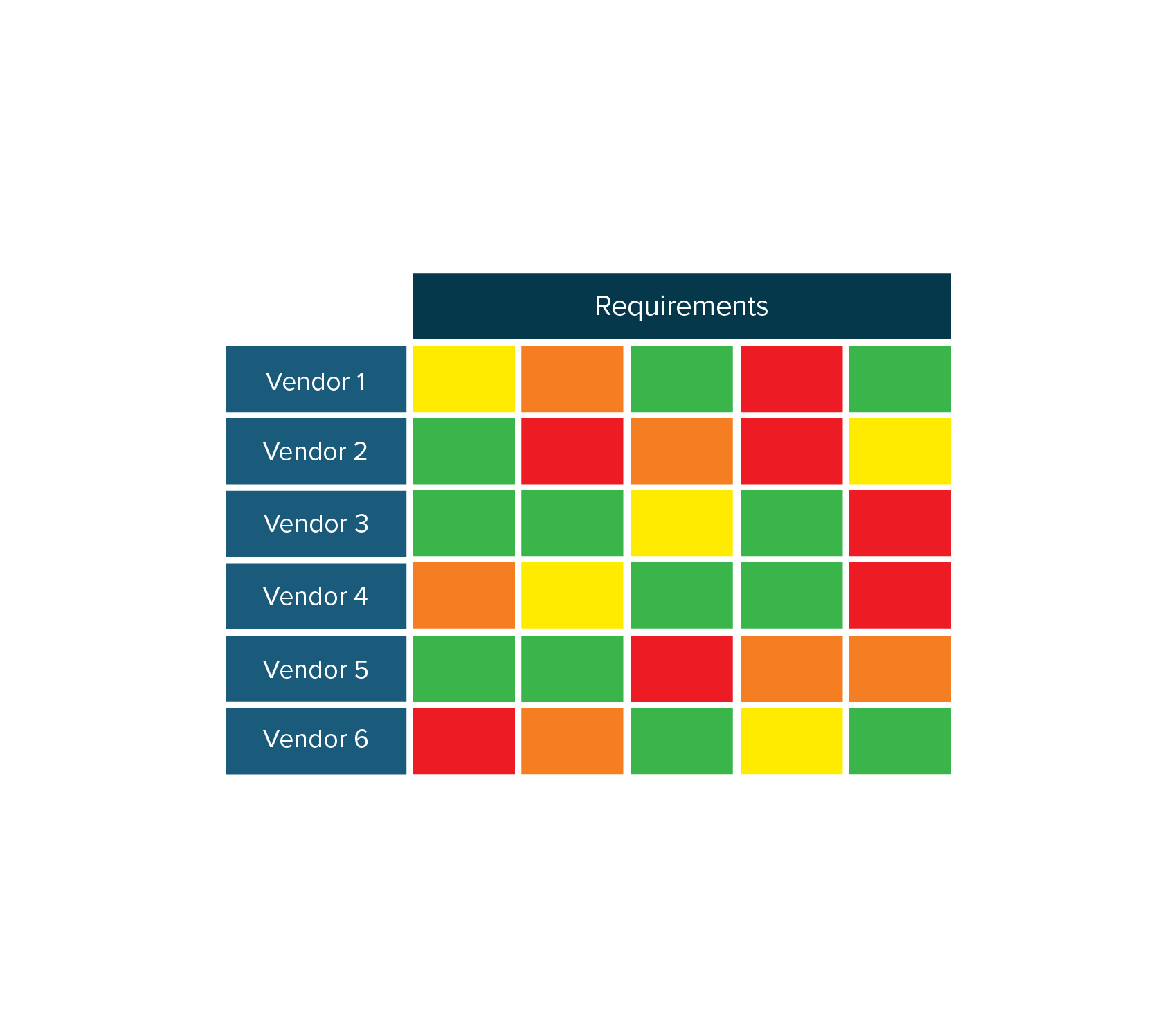 HeatMap2-30 HeatMap2-30