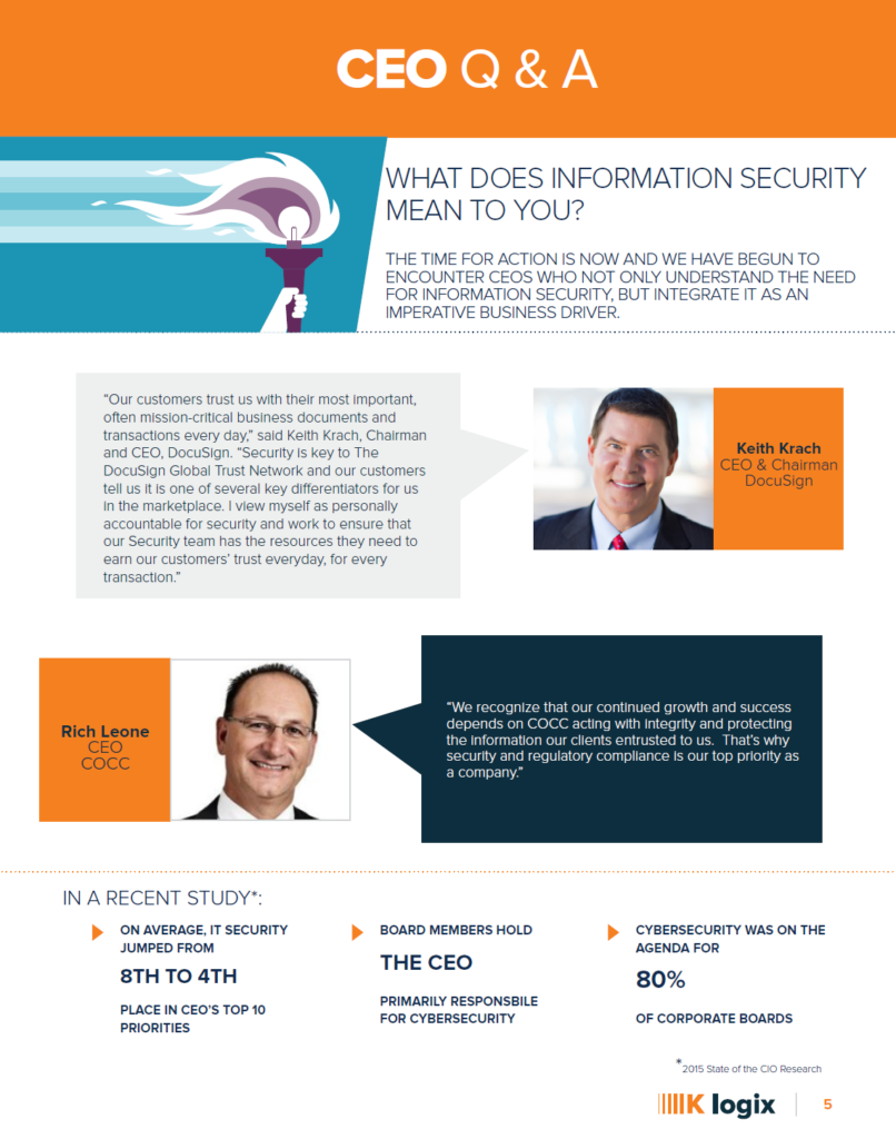 CEO QA Title