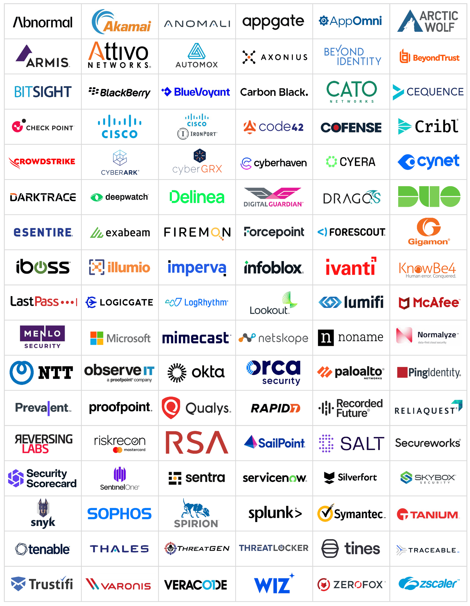 Logos Partners May 2025 v3