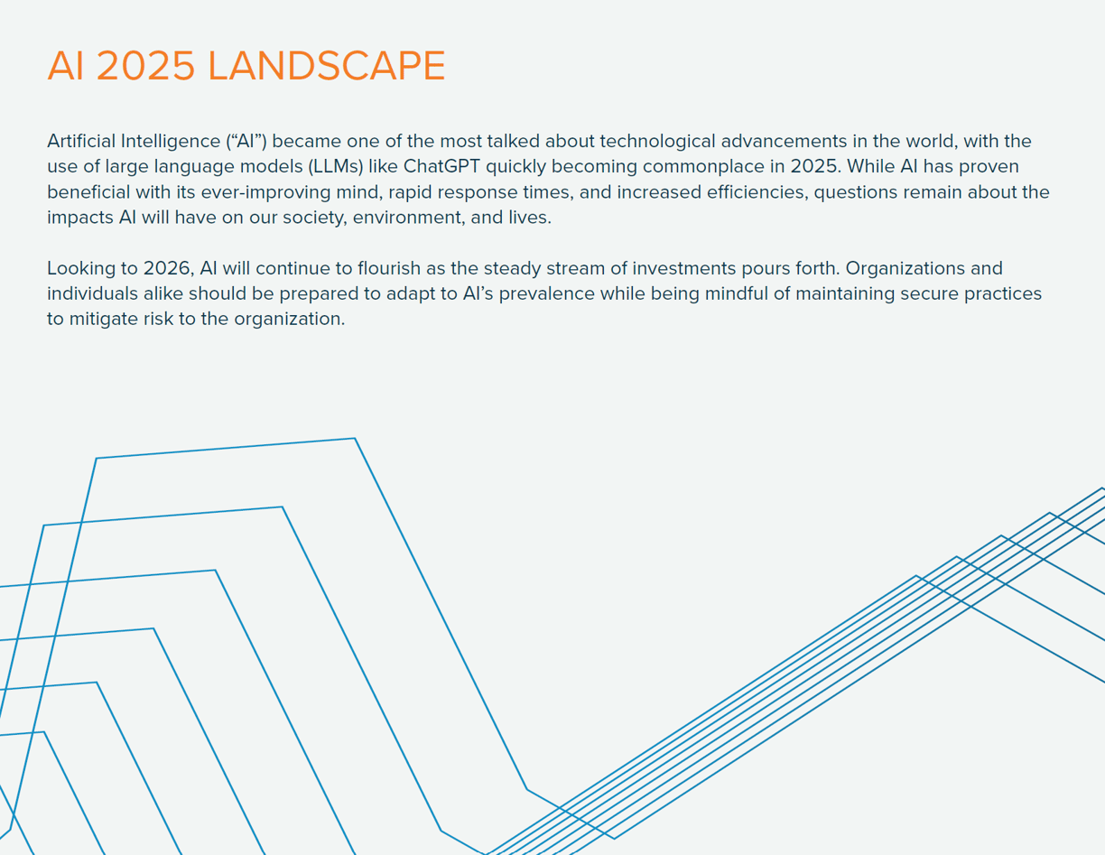 2025 Threat Intelligence Report Released