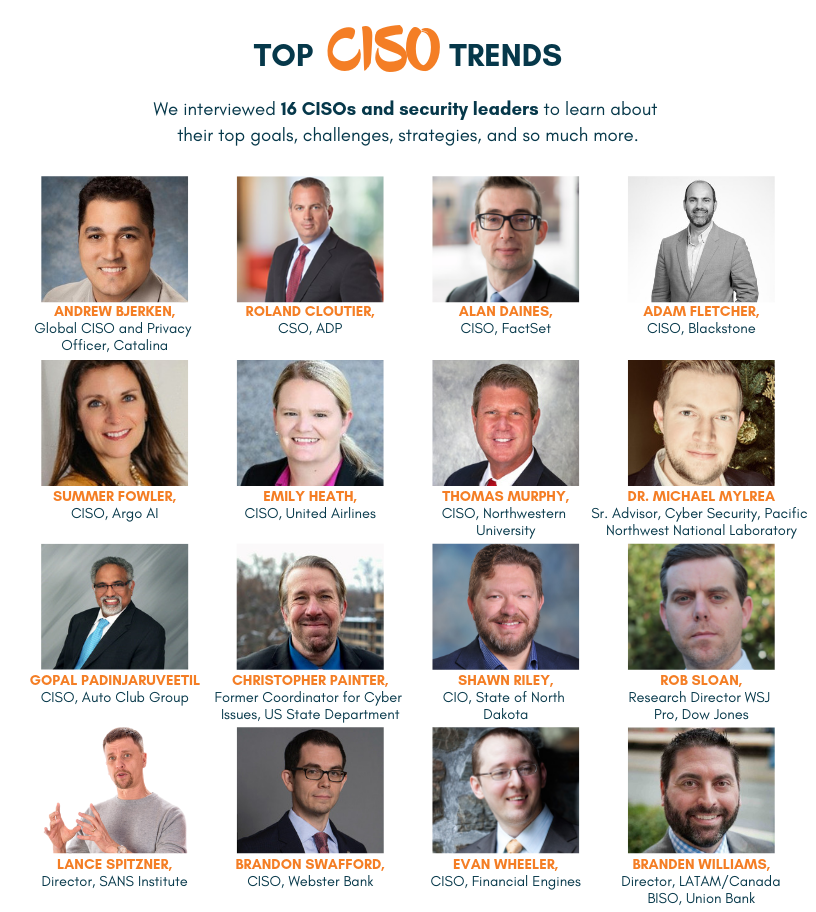 Top CISO Trends Graphic-1