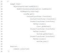 Java Deserialization Gadget Chains