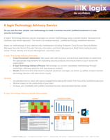 technology advisory