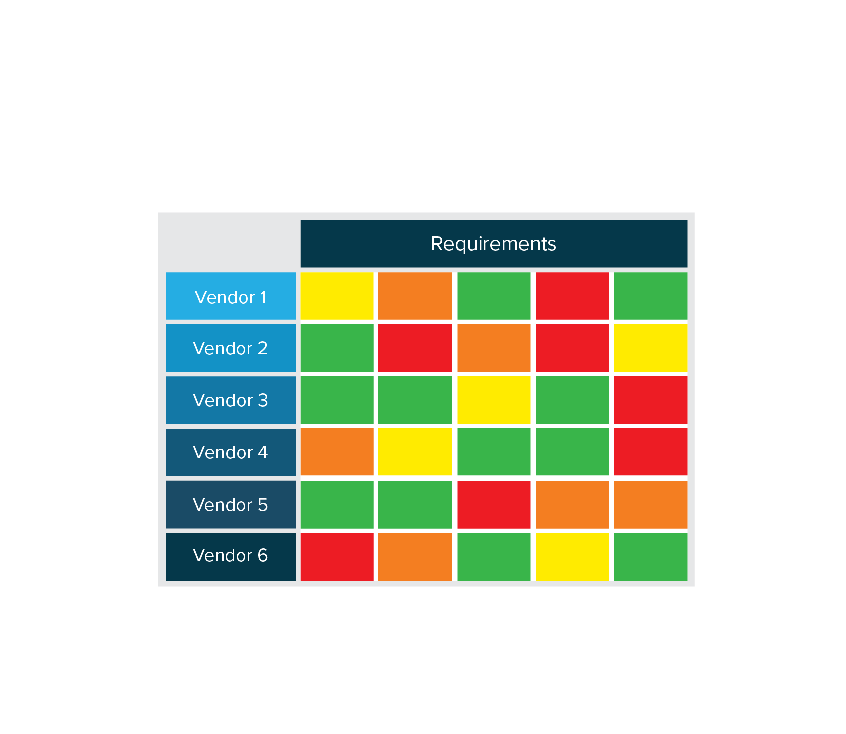 Graph-1