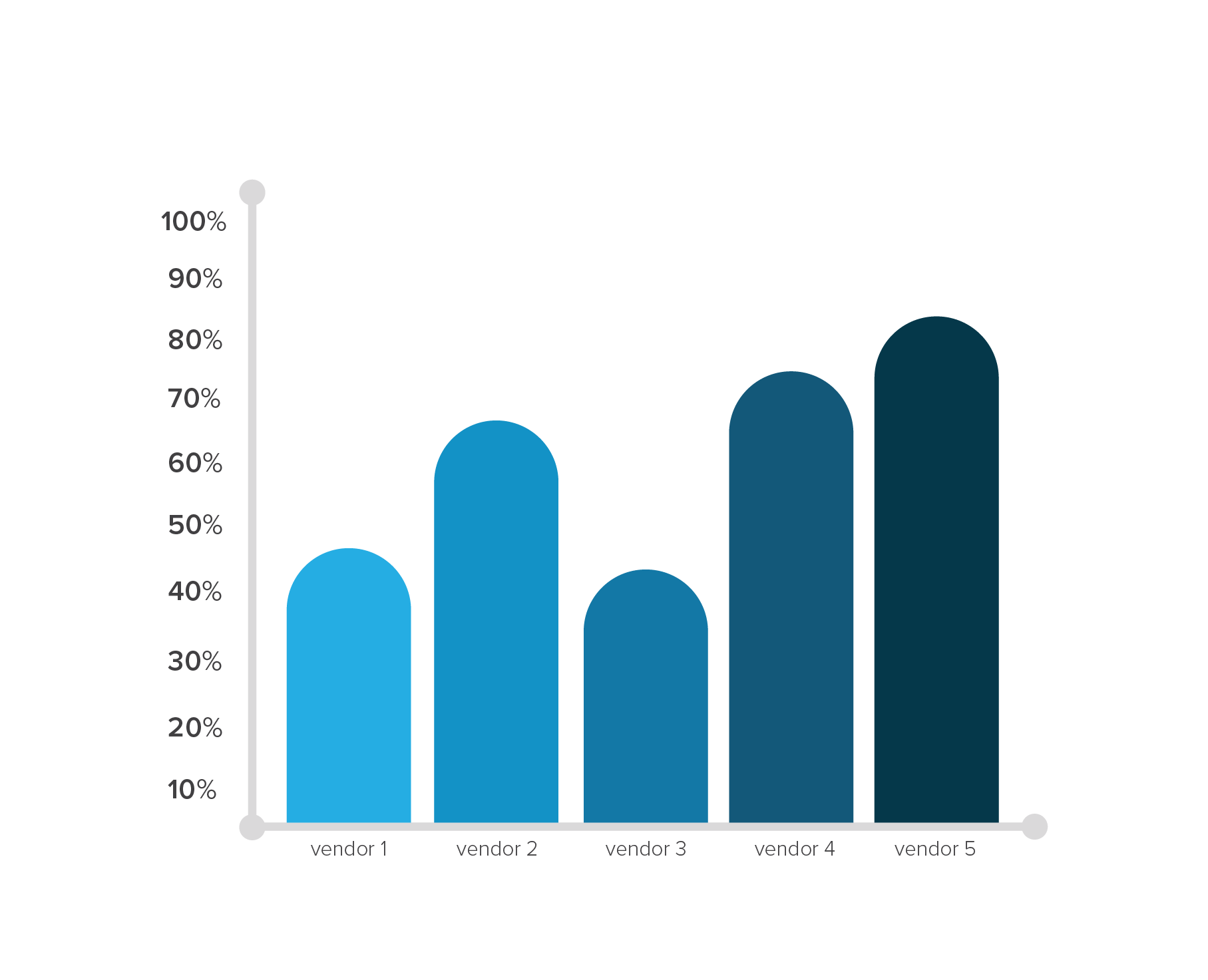 Graph2-34